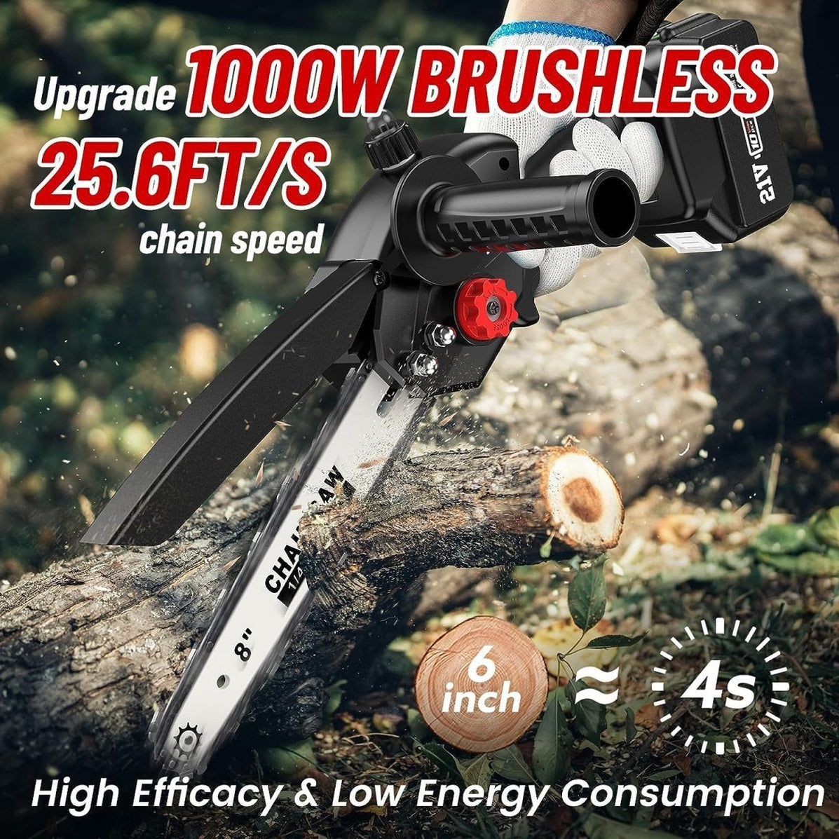 Mini Chainsaw 8 Inch Seesii Sc8b Cordless Electric Battery Brushless C — Seesii